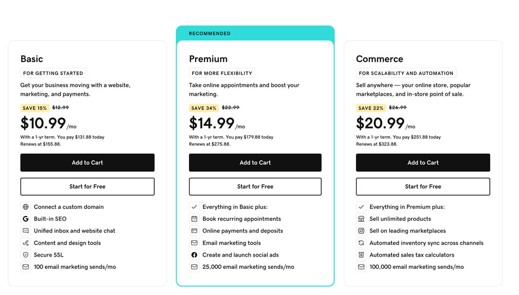 The GoDaddy pricing table