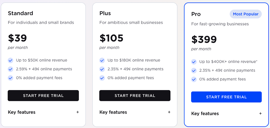 Monthly pricing for BigCommerce's 'Standard,' 'Plus' and 'Pro' plans