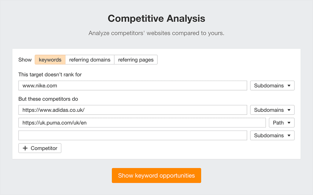 Ahrefs' 'Competitive Analysis' tool