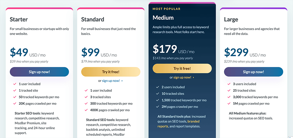 Moz pricing table