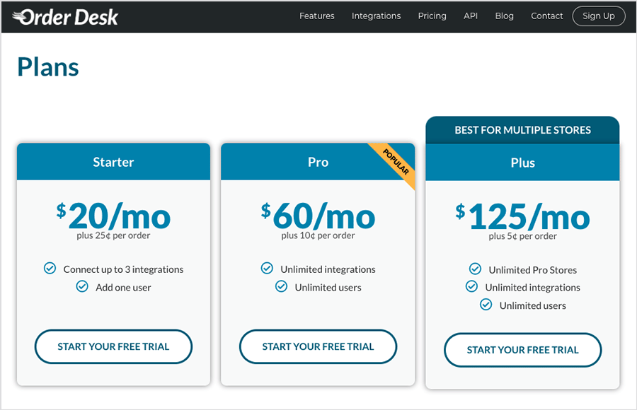 'Order Desk' pricing