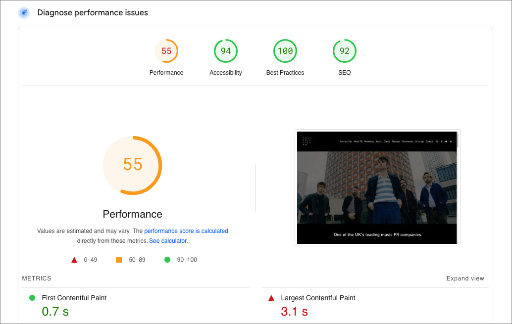 The Google PageSpeed Insights tool
