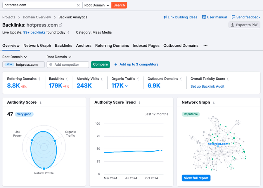 Accessing backlink analysis data in Semrush