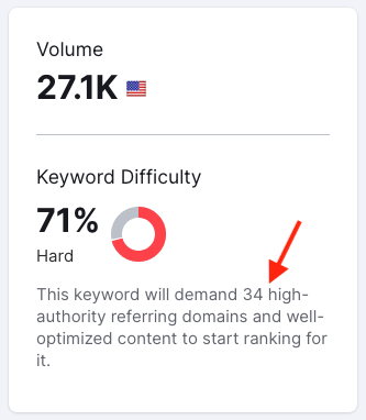 Accessing keyword difficulty data in Semrush