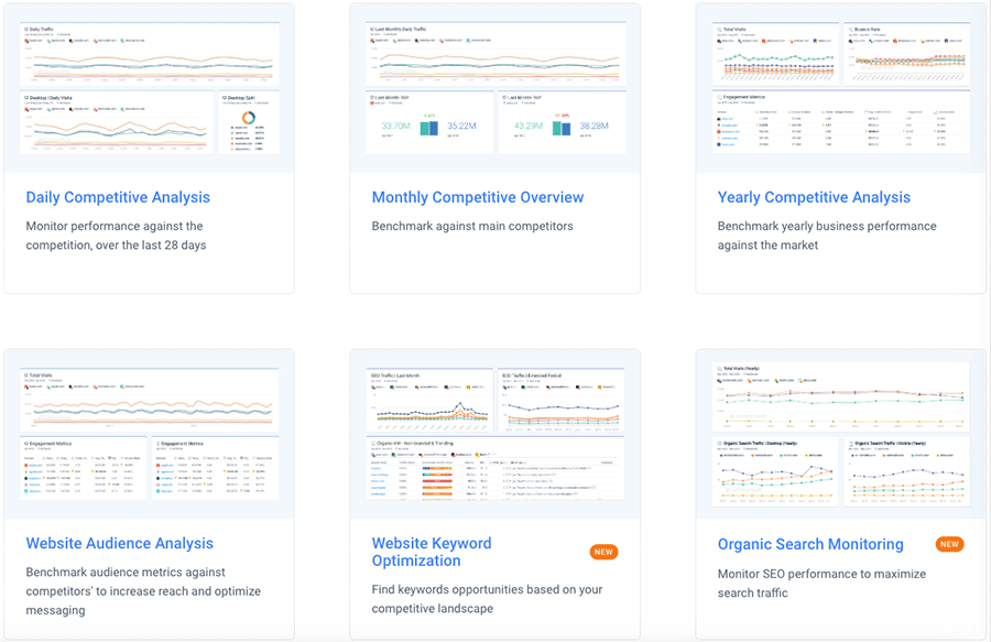 Some of the dashboard template options in Similarweb.