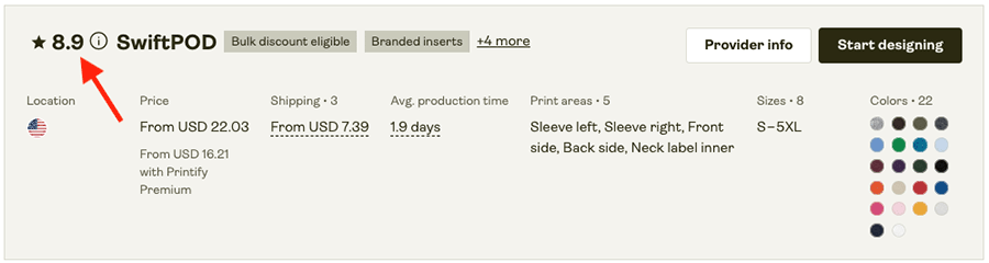Printify supplier rating