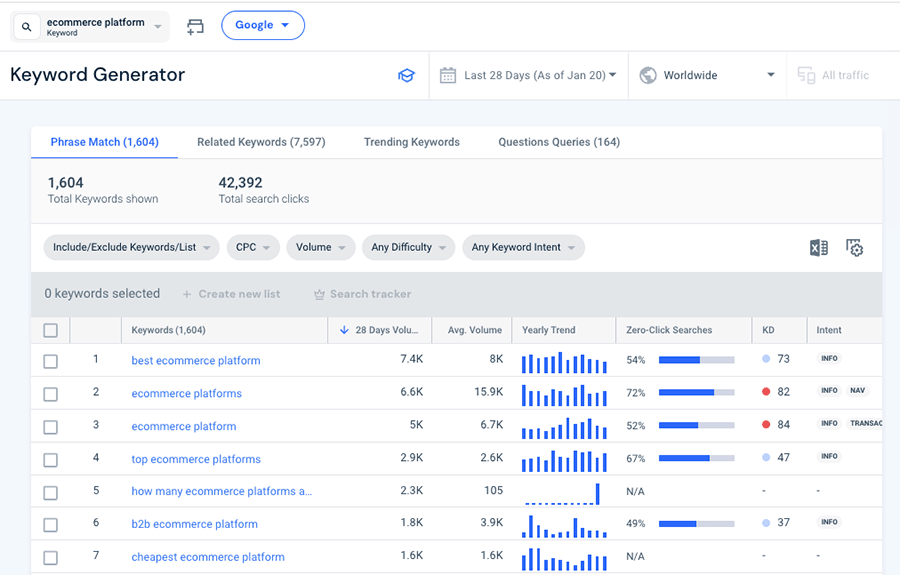 Similarweb's keyword generator