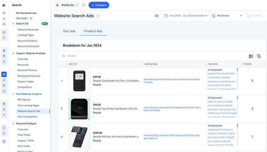 Product search ads in Similarweb