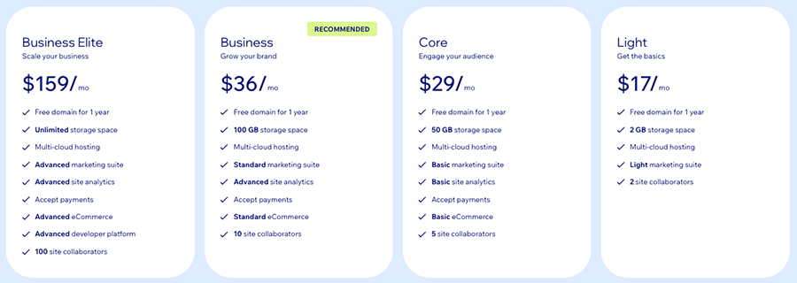 Wix pricing plans.