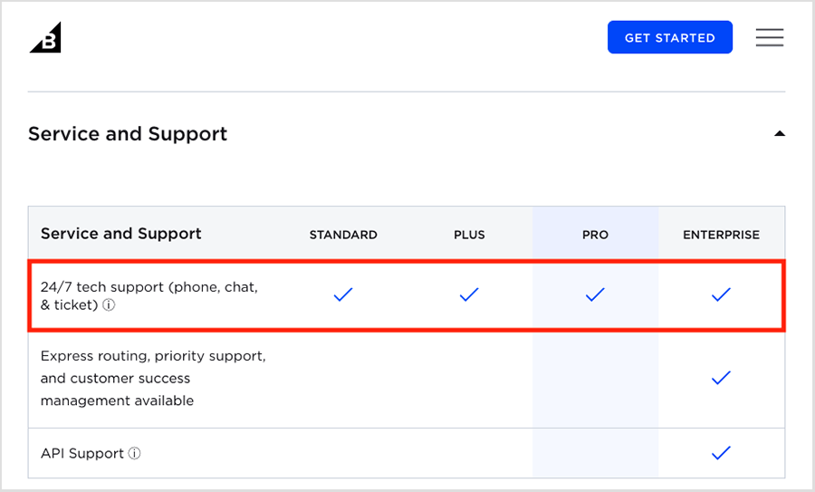 All BigCommerce plans provide 24/7 phone, email and live chat support