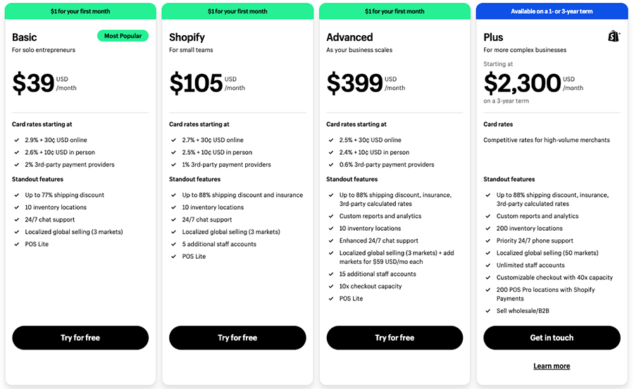 Shopify pricing table