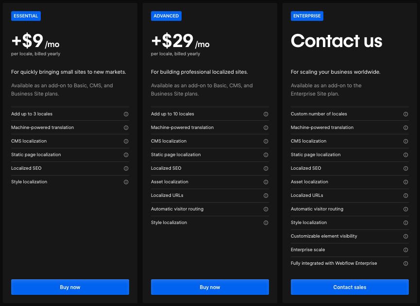 Pricing for Webflow's 'Localization' feature