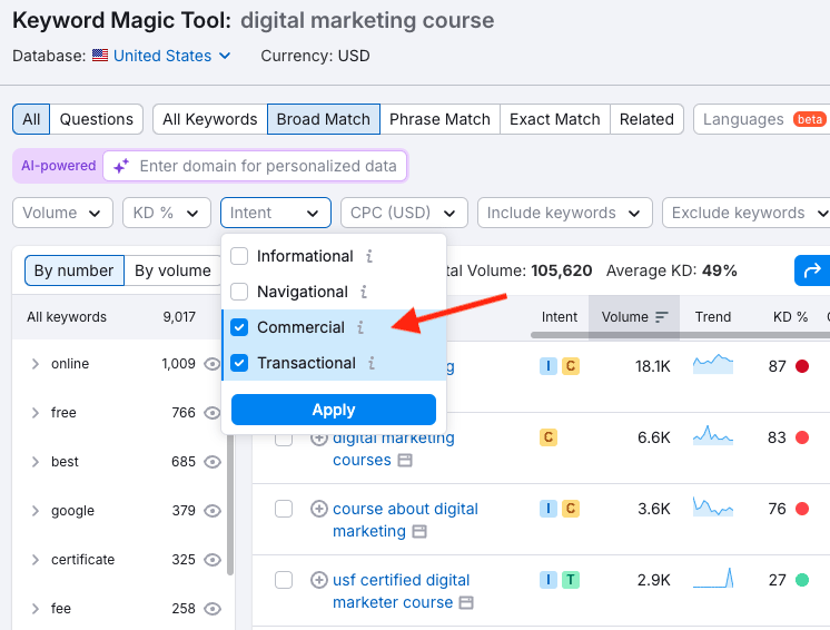 Using Semrush's search intent filters
