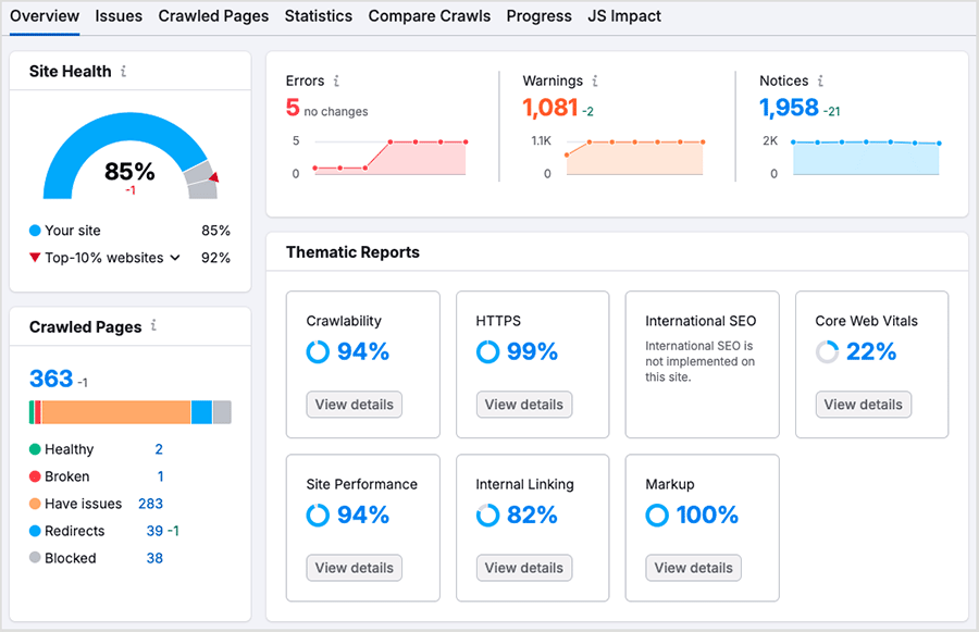 Carrying out a site audit in Semrush