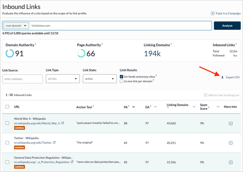 Analysing inbound links