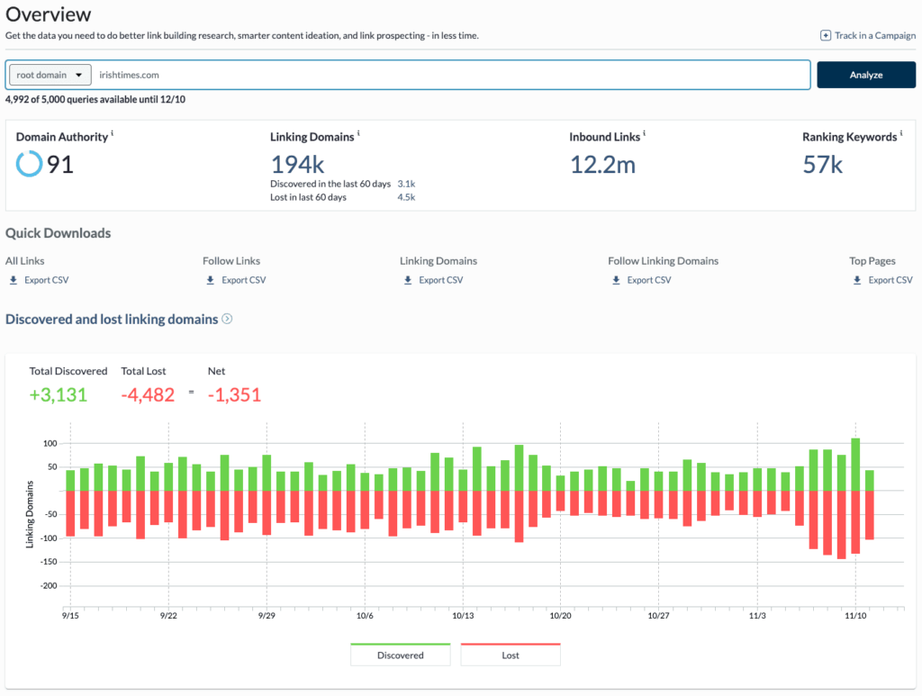 Performing backlink analysis in Moz