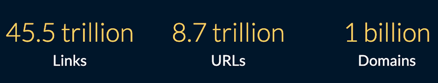 Moz database statistics (January 2025)