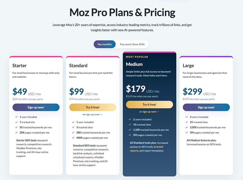 Moz Pro pricing