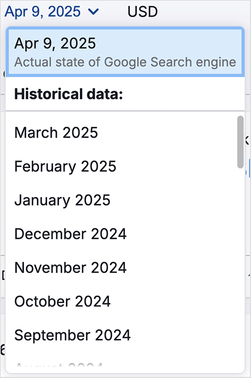 Accessing historical data in Semrush