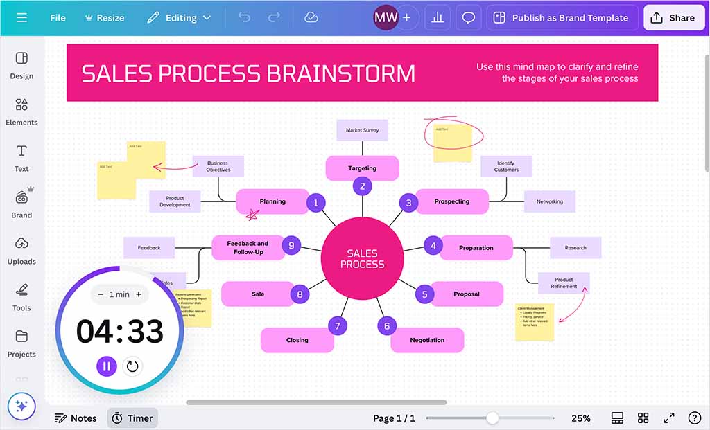 Canva's whiteboard tool.