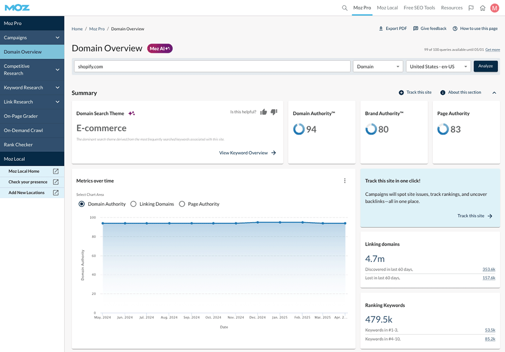 Moz's 'Domain Overview' feature