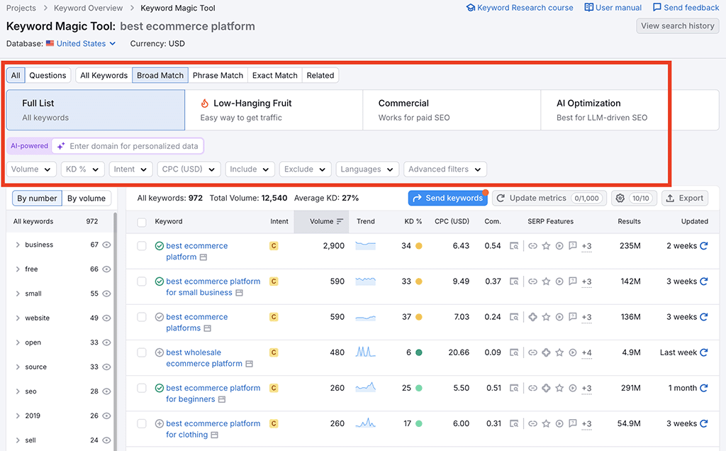 Filtering options in Semrush's keyword magic tool