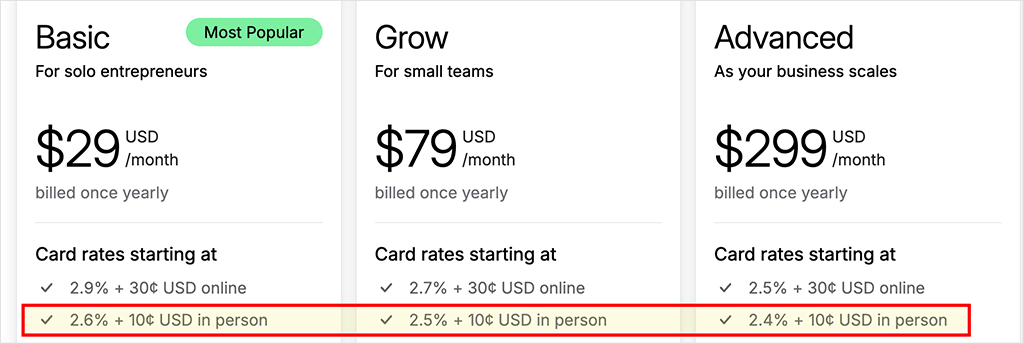 transaction fees on the 'Basic,' 'Grow' and 'Advanced' store plans.