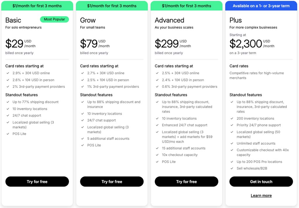 Shopify pricing plans