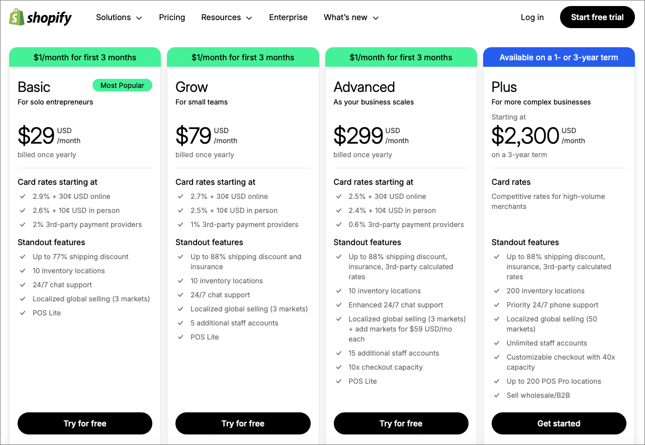 Shopify pricing plans
