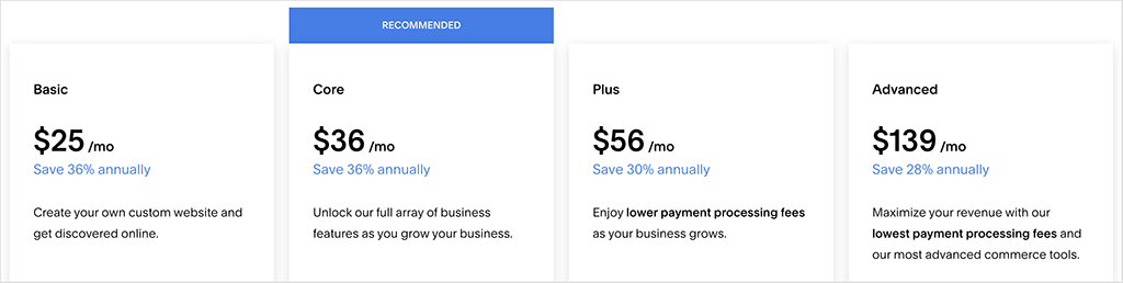 Squarespace monthly pricing plans.
