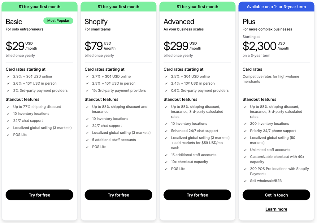 Shopify pricing plans