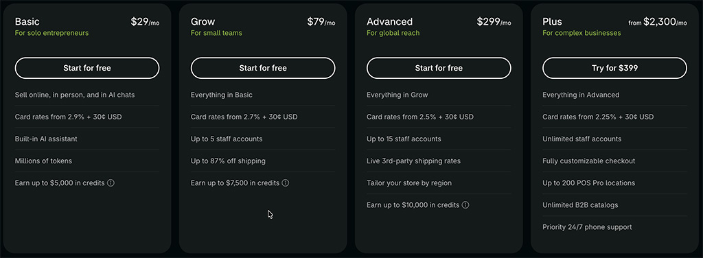 Starting prices for Shopify's main plans