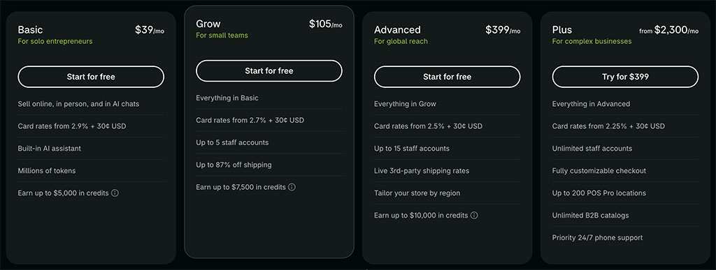 Shopify pricing plans