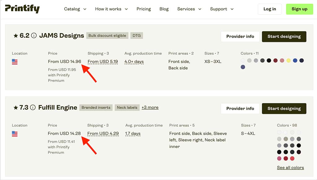 printify pricing variation between different suppliers