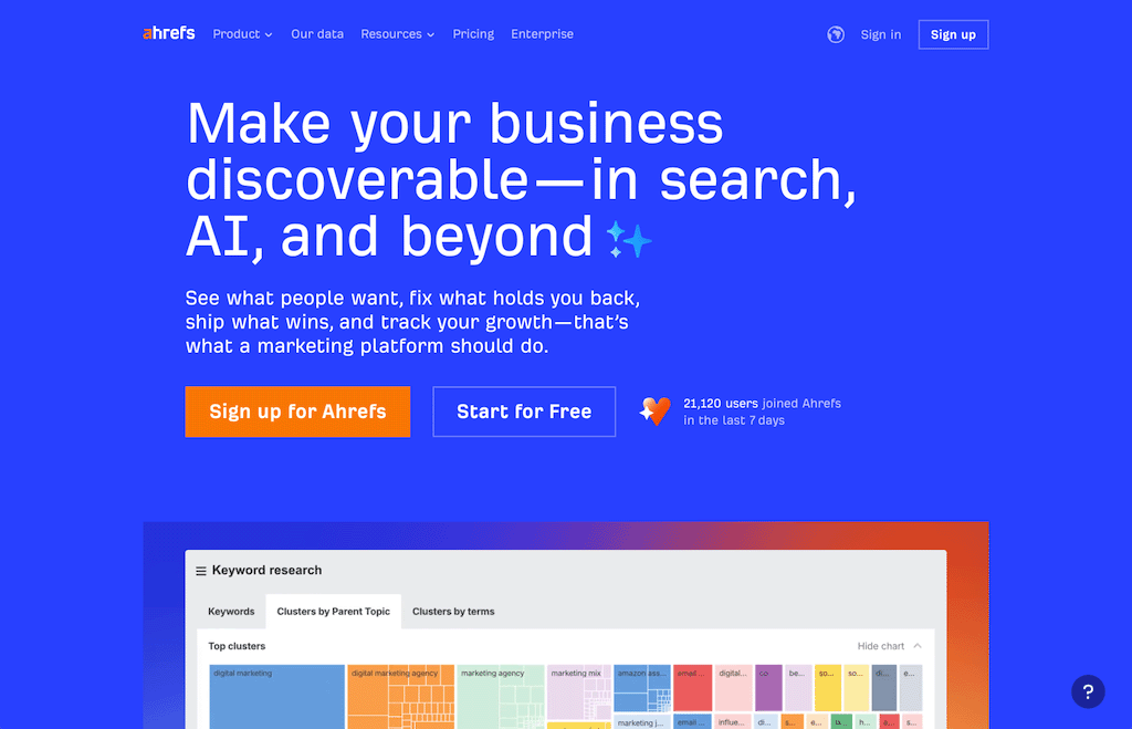 The Ahrefs platform