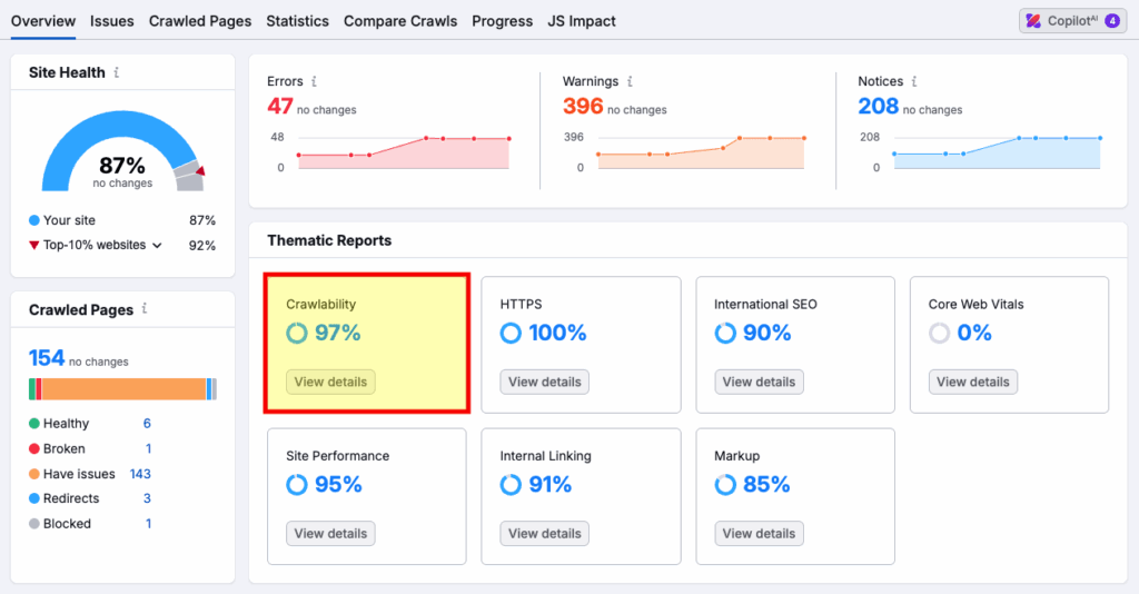 Semrush's crawlability report