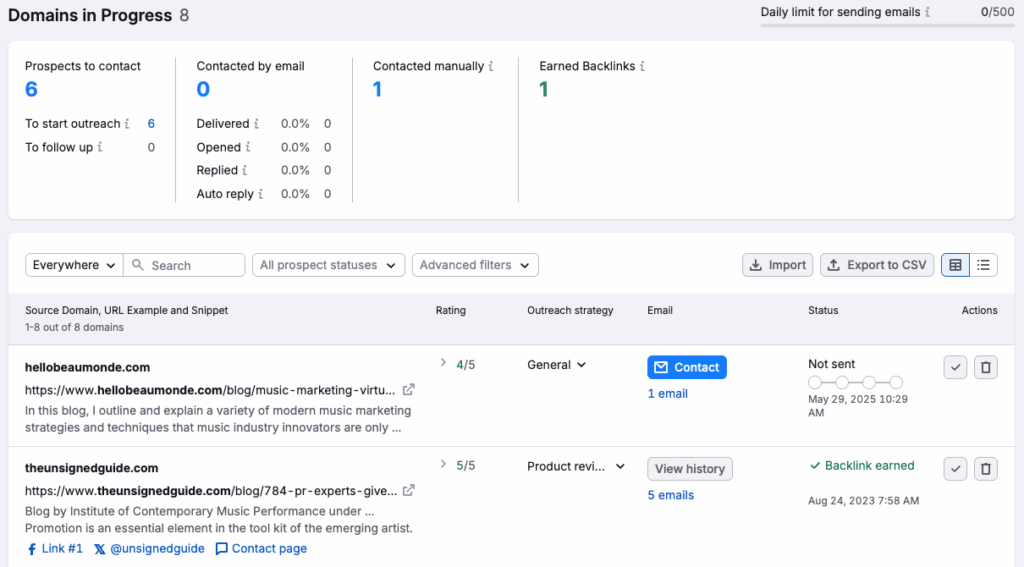 Reviewing domain prospects for a link building campaign