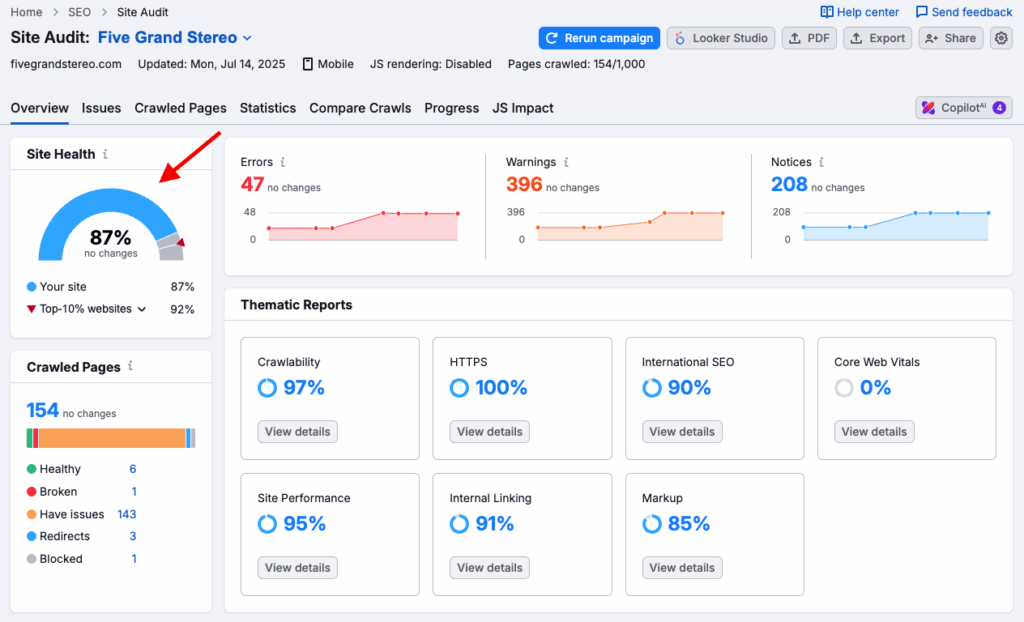 Accessing site audit results and the 'site health' score in Semrush