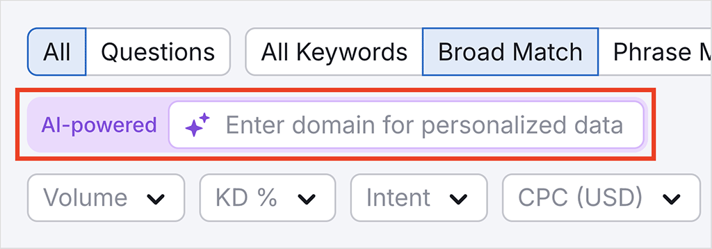 Getting personalized keyword data from Semrush