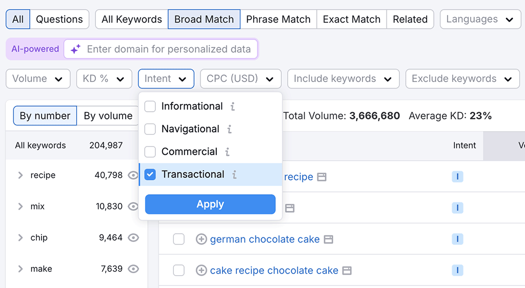 Filtering by keyword intent in Semrush's 'Keyword Magic' tool