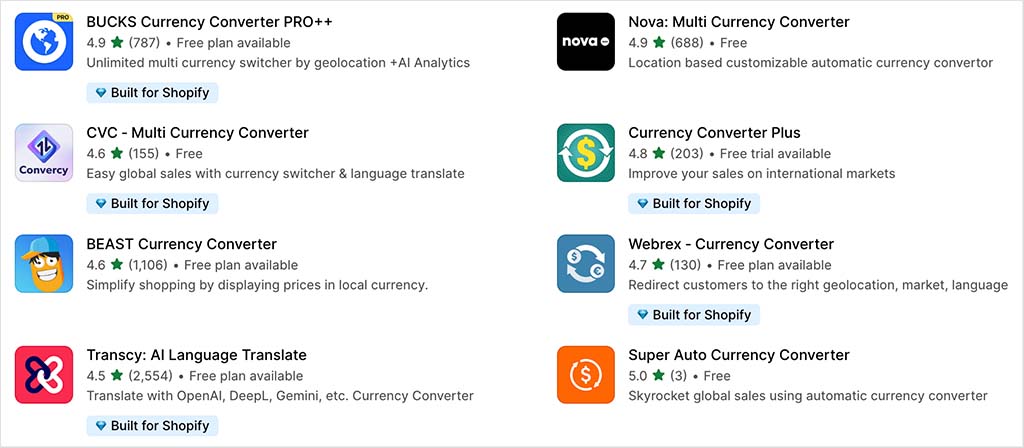 Currency converter apps for Shopify.