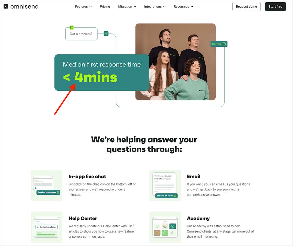 Omnisend customer support page