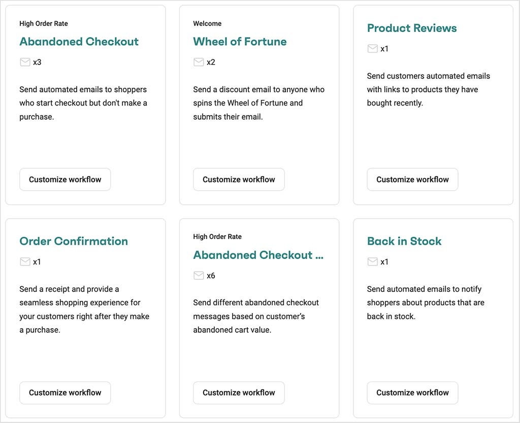 Some of the 40 prebuilt workflow automations available in Omnisend