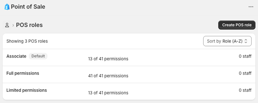 Managing staff permissions in Shopify POS.
