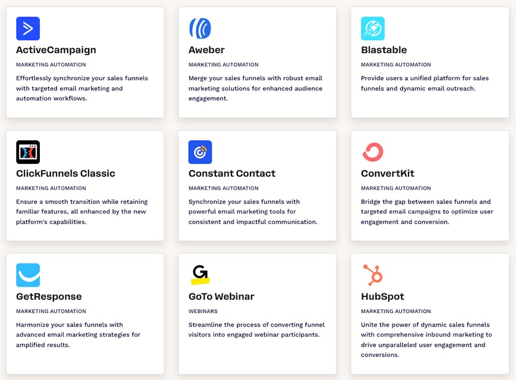 Some of the third-party integrations available in ClickFunnels 2.0