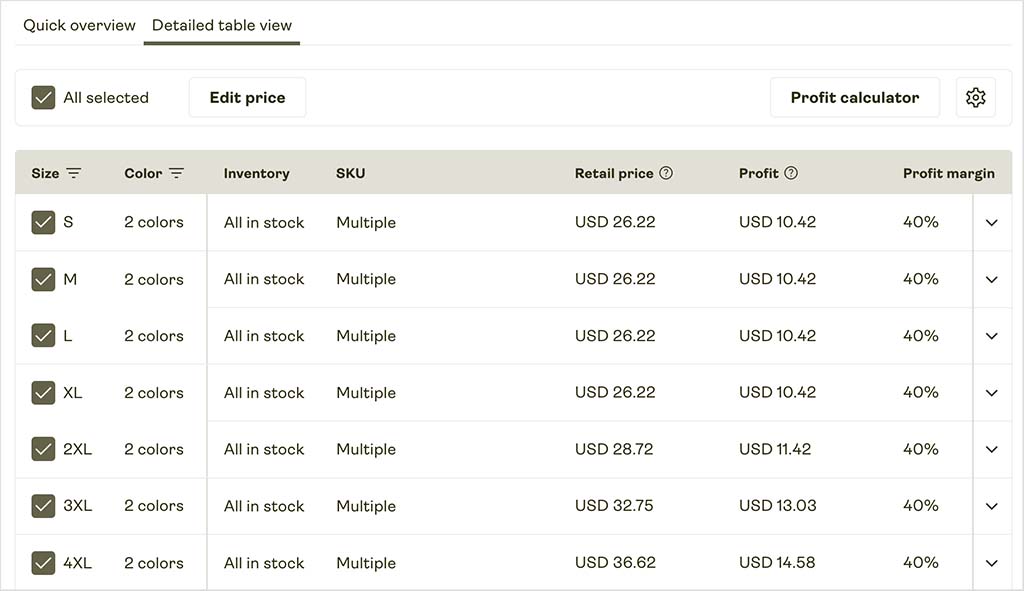 Editing product pricing in Printify