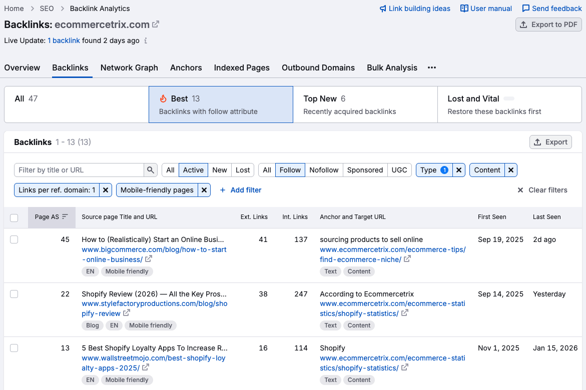 A Semrush backlink report highlighting the 'best' backlinks pointing to a domain