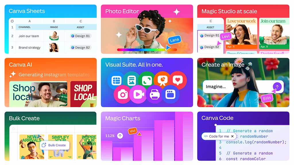 Canva features