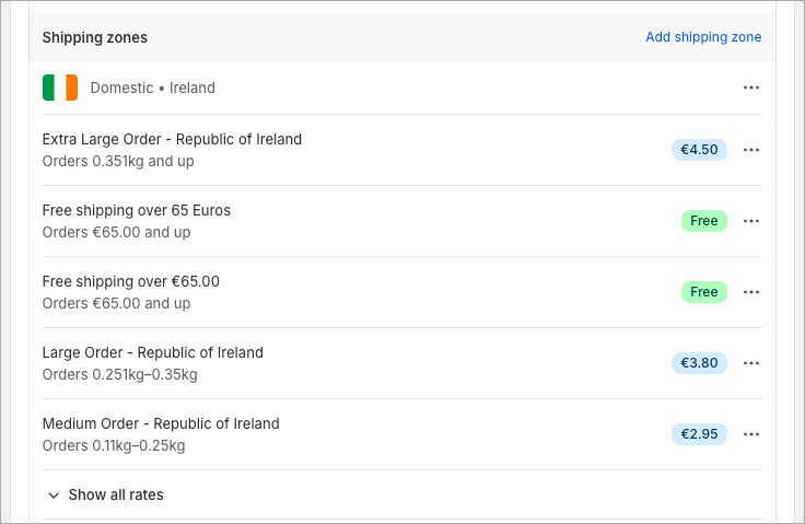 Creating shipping zones in Shopify