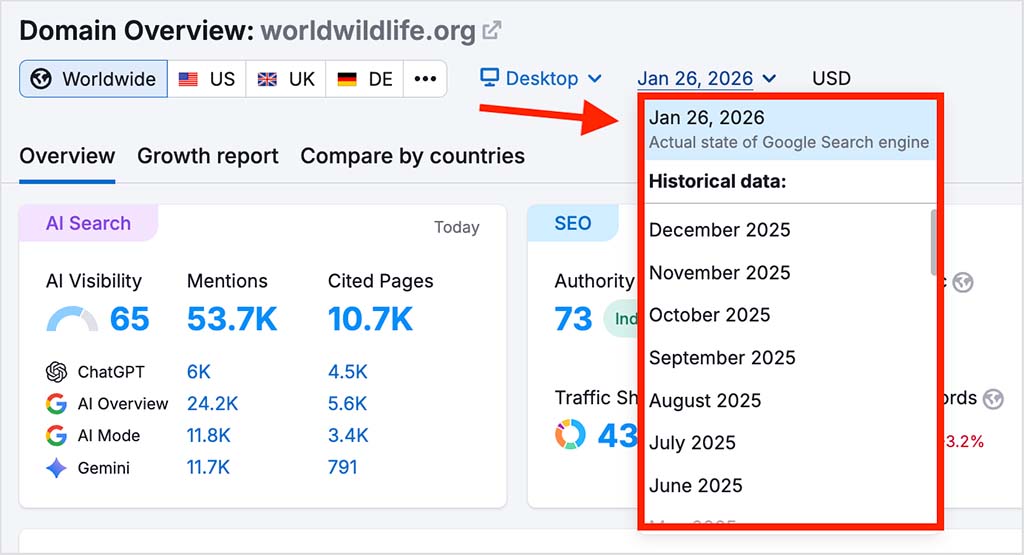 Accessing historical data in Semrush